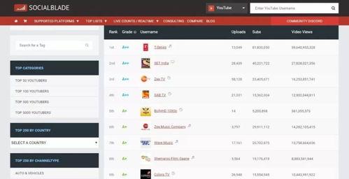 qq吃瓜群爆料抖音网红,揭秘吃瓜群爆料的背后真相！