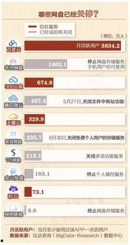 154项吃瓜网盘合集,揭秘娱乐圈幕后故事